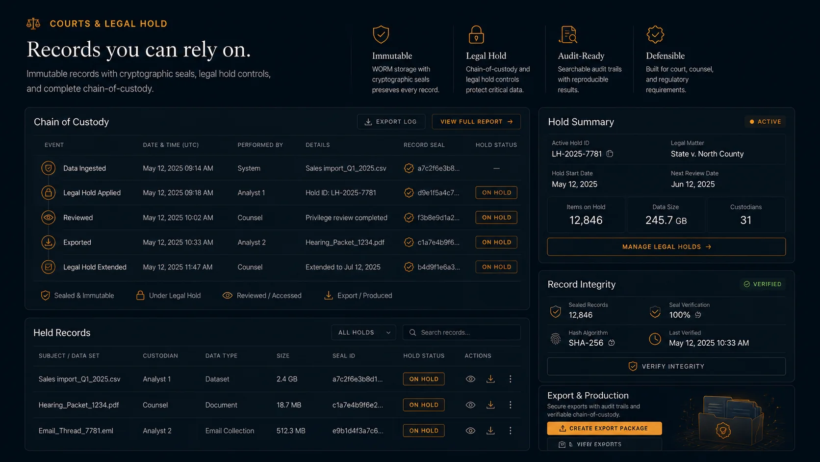 Records you can rely on. dashboard